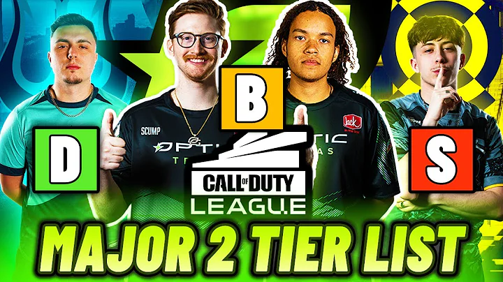 WHERE DOES THE *NEW* OPTIC TEXAS ROSTER RANK? | CD...