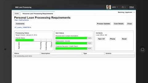 Banking - Loan Processing (IBM Case Manager & Datacap)