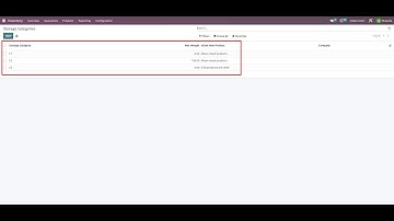 How to configure Storage Category by Product and by Package in #odoo