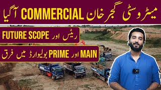 New Metro City Gujar Khan, Commercial Plots Launched, Main Boulevard & Prime Boulevard.