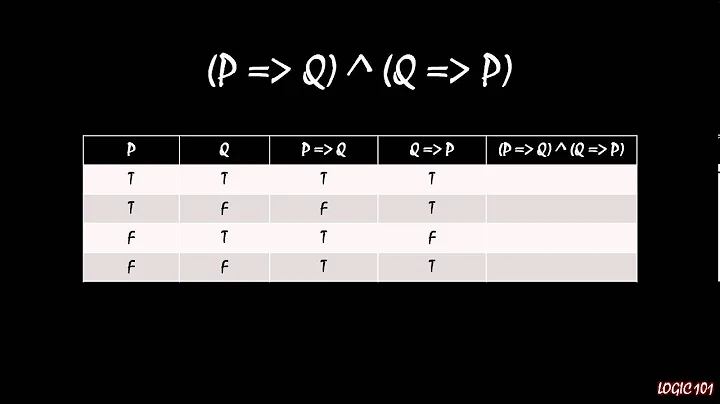 Logic 101 (#13): Why Are "Vacuously True" Statements True?