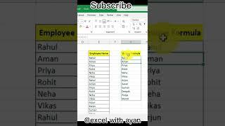 Excel UNIQUE Formula Tutorial | Remove Duplicate Data Instantly | Excel Tips & Tricks #Shorts#excel