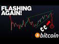THIS BITCOIN CHART PREDICTS A MASSIVE BITCOIN CRASH!!!! - Bull Market NOT Yet! - Analysis