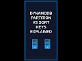 DynamoDB Partition vs Sort Keys Explained #Shorts