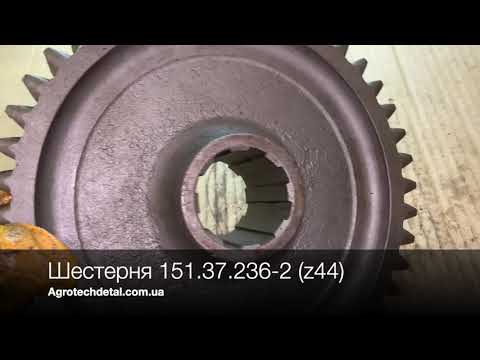 Видео YouTube