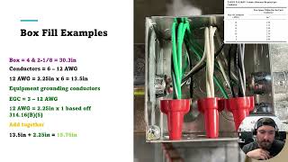 How to calculate Box Fill: Example #1 & #2