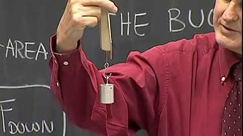 Buoyancy: Archimedes