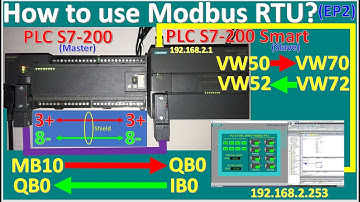 Modbus RTU of PLC S7-200 Smart with PLC S7-200 full tutorial Part2