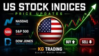 NASDAQ, SPX, DOW JONES | DAILY CLOSE ANALYSIS : TARGETS & KEY LEVELS TO WATCH