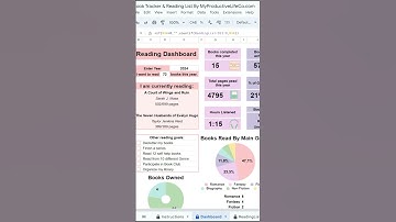 Organize Your Reading Journey with My Book Tracker Spreadsheet | Track Books, Genres, & More!