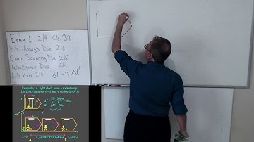 Physics 210 Lecture 02 02 2021 Relativity 3