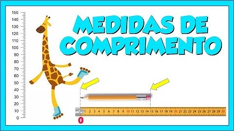 COMO APRENDER AS MEDIDAS DE COMPRIMENTO - Vila Educativa