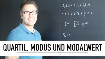 Was ist der Quartil, Modus und Modalwert? | Median, unteres/oberes Quartil, Minimum, Maximum