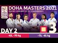 Day 2 - Tatami 3: Doha World Judo Masters 2021