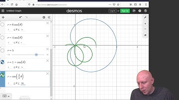 Multivariable Calculus - Ch 9.3 - Graphing Polar Functions in Desmos