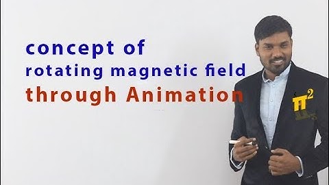 Rotating Magnetic Field (RMF) concept| Animation (Subtitles Included) PiSquare Academy