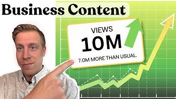 10 Reasons Your Business Content Isn’t Working Fix These Now!