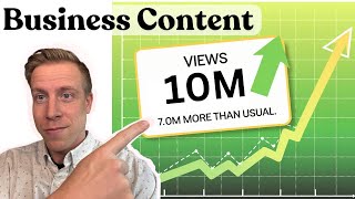 10 Reasons Your Business Content Isn’t Working Fix These Now!