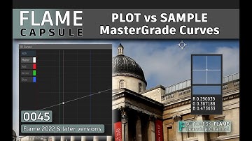 Flame Capsule 045 - Sample vs Plot on the MasterGrade Curve - Flame 2022