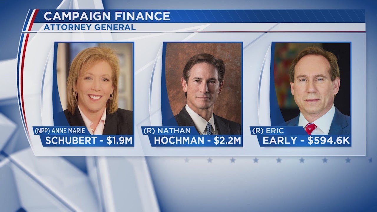 Fundraising continues as California primary nears