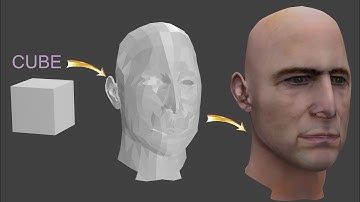 Blender tutorial For Beginners | Tom Cruise 3d modelling |  Realastic 3d Character Modelling