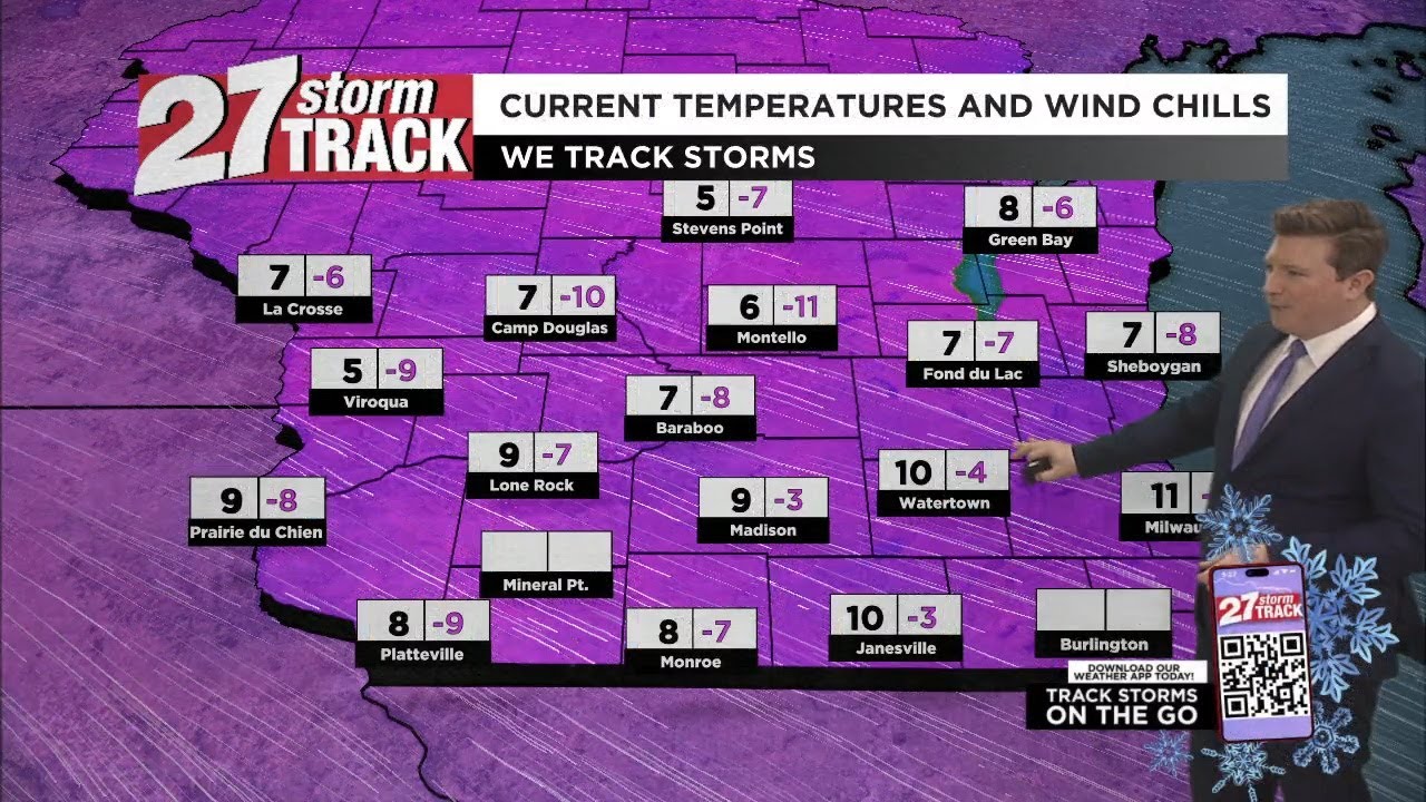Temperatures remain below average - YouTube