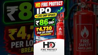 HD Fire Protect IPO Live GMP Update: ₹86 GMP & ₹4,730 Per Lot Profit Breakdown!