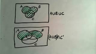 2A Set notation