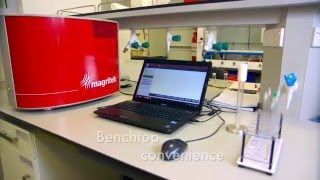 Magritek Spinsolve fast compact NMR Spectrometer