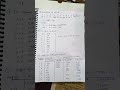 iupac root words and suffix for heterocyclic compounds #iupacname