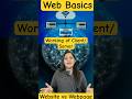 WebClient vs WebServer Explained Simply 🌐
