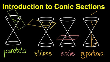 Introduction to Conic Sections (Tagalog/Filipino Math)