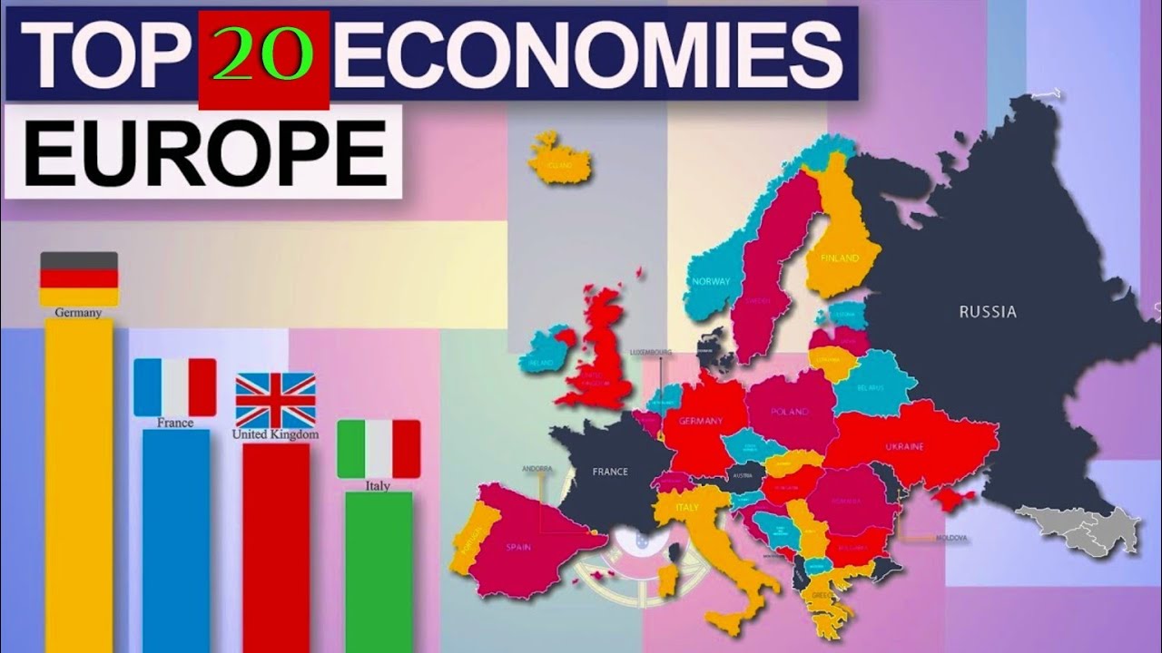 20 Largest European Economies in 2024 by GDP, PPP - YouTube