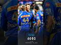 MI ke playoffs mai entry #sports #trending #cricket #shorts #ipl #rcb #csk #rohitsharma #video#test