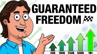 The 5 Networth Milestones That Guarantee Finance Freedom 