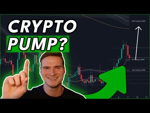 Video preview for CRYPTO MARKET UPDATE