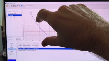 Understanding consequences of Port tuning