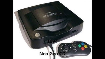 All Video Game Consoles Part 4 (4th Generation)