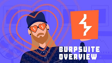 Burpsuite Complete Overview for Beginners Malayalam |Web App pentesting #cybersecurity #education