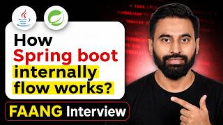 FAANG Interview  🚀 : What Happens When You Call a Spring Boot API | Complete End-to-End Request Flow