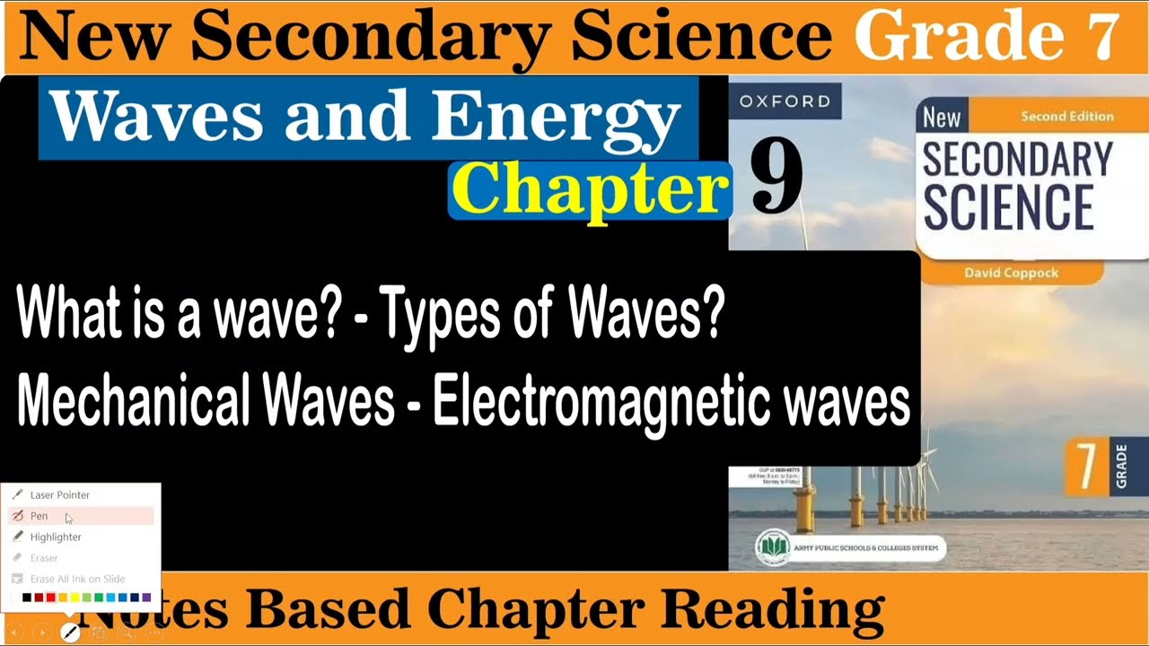 What are waves and its types || mechanical wave || Electromagnetic waves || Science