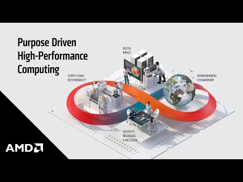 AMD Celebrates 26 Years of Corporate Responsibility Reporting