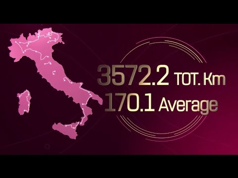 Giro d'Italia 2017 - Il Percorso (The Route)