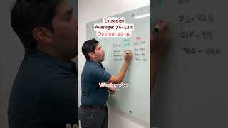 Are Your Lab Values Average or Optimal?