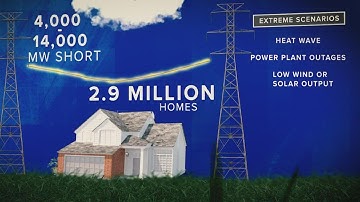 ERCOT braces for record-breaking power demand in summer of 2021