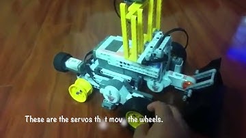 NXT  SUMO ROBOT PT 1 Prabhjot Singh