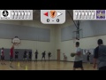 Elite Dodgeball South Series Round 2 - Hitmen (#2) vs Squaaad (#7) - 2014