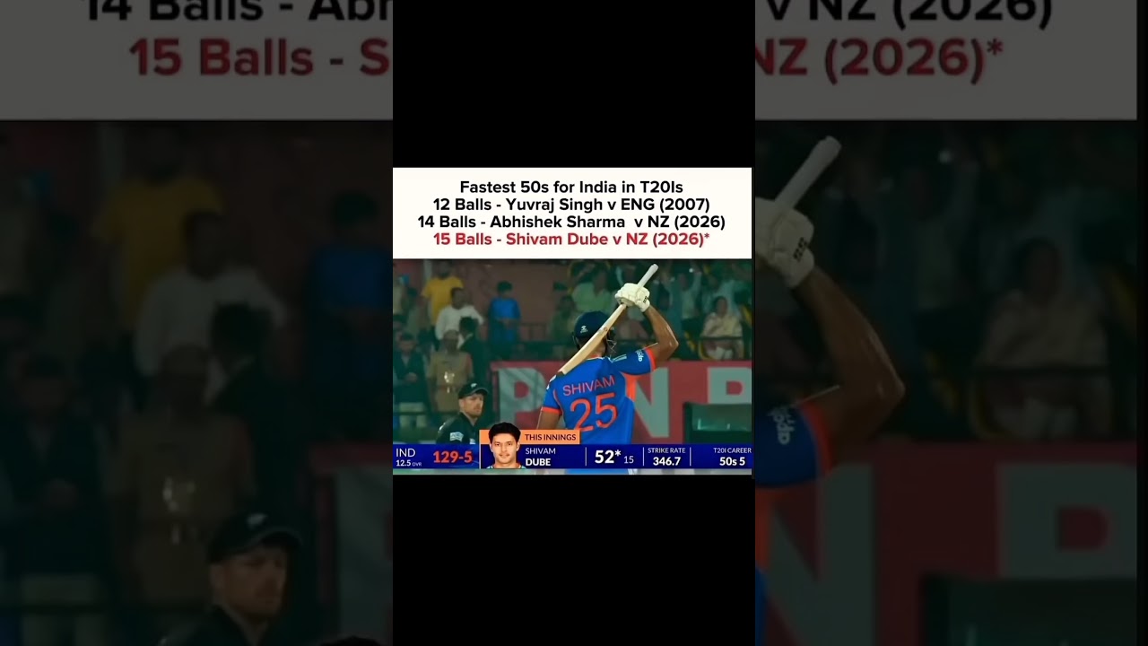 shivam dubey batting vs newzealand today 