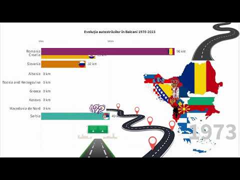 Video: Peninsula Balcanică. Descriere