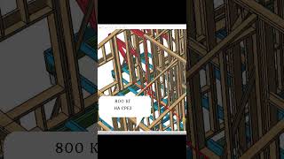 КУПИЛ ПРОЕКТ КАРКАСНОГО ДОМА С ОЗОН треш контент #ozon #каркасник #architecture #стройка